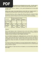 Marpol Annex