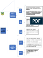 Programación de robots industriales: niveles y tipos de programación textual