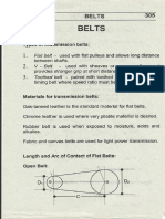 Belt ,roller chains &wire rope.pdf