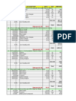 Data Sheet for Building Material Use