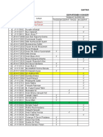 2268 - Daftar Mhs Per Bagian Dan Tingkat Supervisi