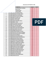 Becas PROSPERA 2018