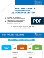 Gestion Documental