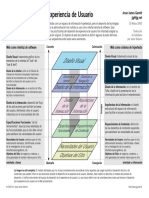 UX-web.pdf