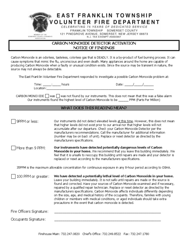 Potentially Dangerous Levels Detected A Carbon Monoxide Detector