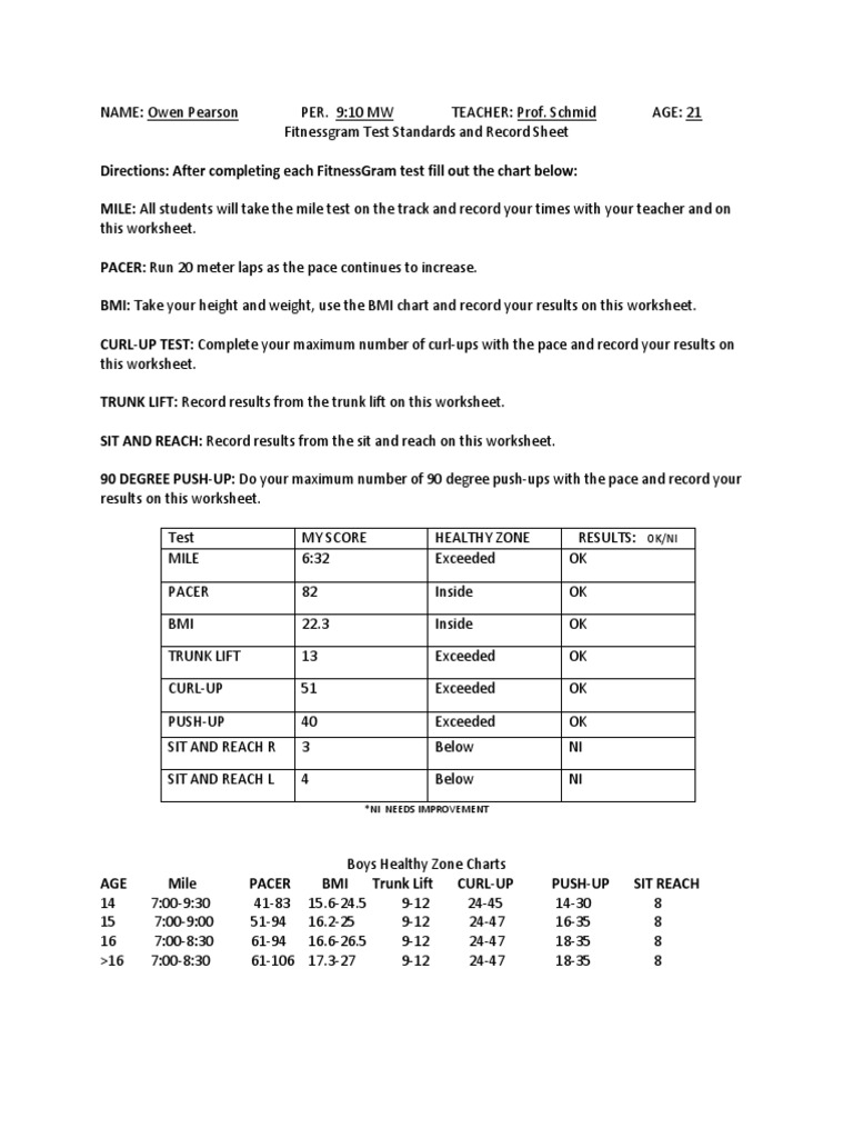 fitnessgram-scores-pdf