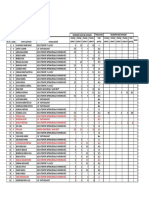 Olimpiada de Matematica Et. Locala 24 Feb 2019 Rezultate Contestatii S3 PDF