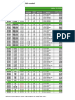 Octavia5E3 Cjenovnik PDF