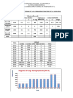 Demanda-principal-de-la-localidad.xlsx