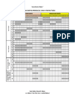 Cronograma OA Lenguaje 7Basico.pdf