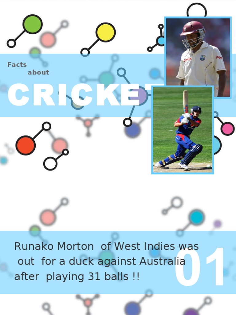 Cricket Facts and Records | PDF