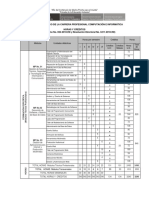 1. ITINERARIO  - Computacion