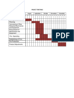 Project Timetable