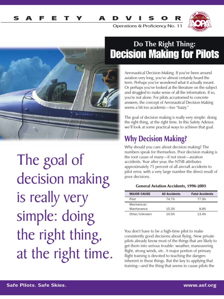 AOPA - Decision Making For Pilots | PDF | Instrument Flight Rules ...