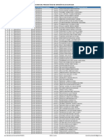 Resultados 2da Fase de Evaluacion 2019 - INOHA POR SEDE