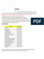 Borang Pendaftaran Peserta Balapan Padang PKG Bujang 2019