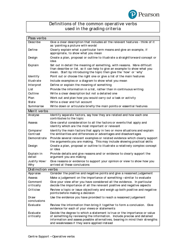 Operative Verbs | PDF | Reason | Argument