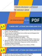 Taklimat Su LDP Kedah 2019