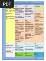 programacao_UNIJUI.pdf