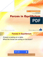 Forces in Equilibrium Explained