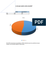 Matriz Encuesta de Satisfacción Salud Departamento de El Paraíso