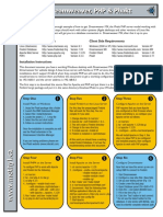 Firebird DreamWeaver PHP Phakt PDF