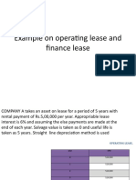 Example On Operating Lease and Finance Lease