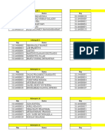 Daftar Kelompok Dan Jadwal