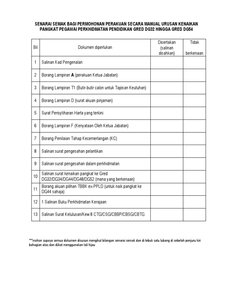 Borang Manual Urusan Kenaikan Pangkat 2018 Pdf