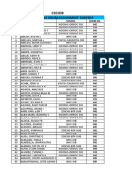 Subprof Notice of School Assignment PDF