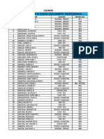 Professional Notice of School Assignment PDF