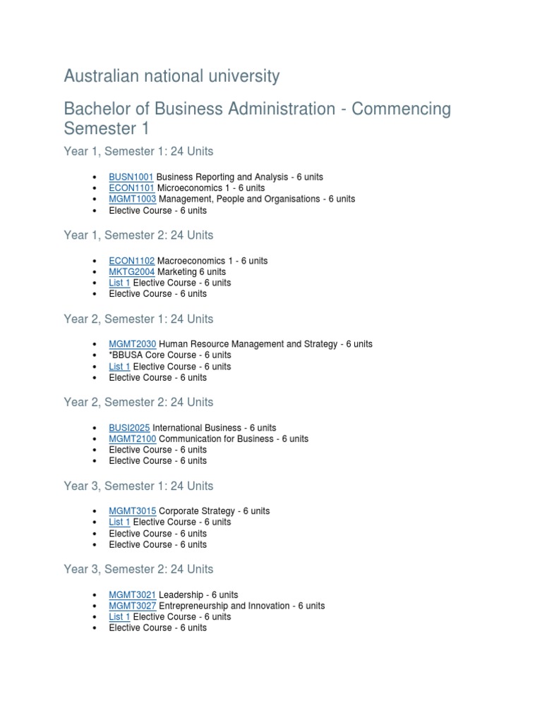 Australia intelligence overview