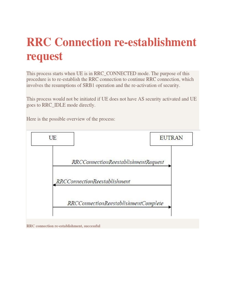 RRC Connection Re-establishment Process | PDF | Bit | Computer Architecture