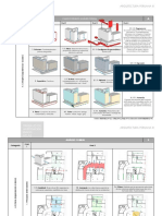 Trabajo de Investigación - Edificio Atlas - Weberhofer