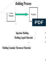 Injection Molding Machine PDF