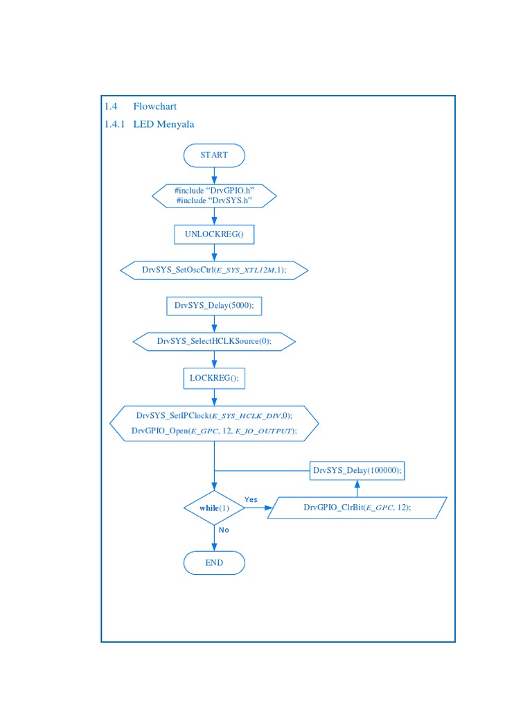 Flow Chart | PDF | Computer Programming | Computer Data