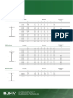 I Sections PDF