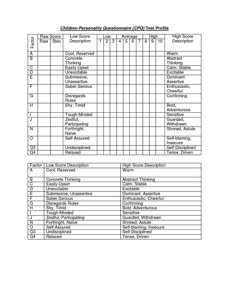 Children Personality Questionnaire (CPQ) Analysis | PDF | Psychological ...