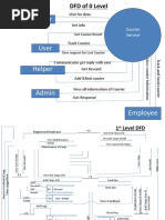 Directory List 2.3 Medium | Cyberspace | Software - 