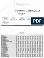 DPWH ConstructionUnit Price and Labor Rates_2015.pdf