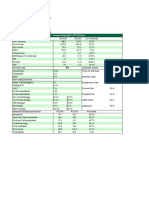 Forte Oil Nigeria FY2016 Results - Key Financial Metrics