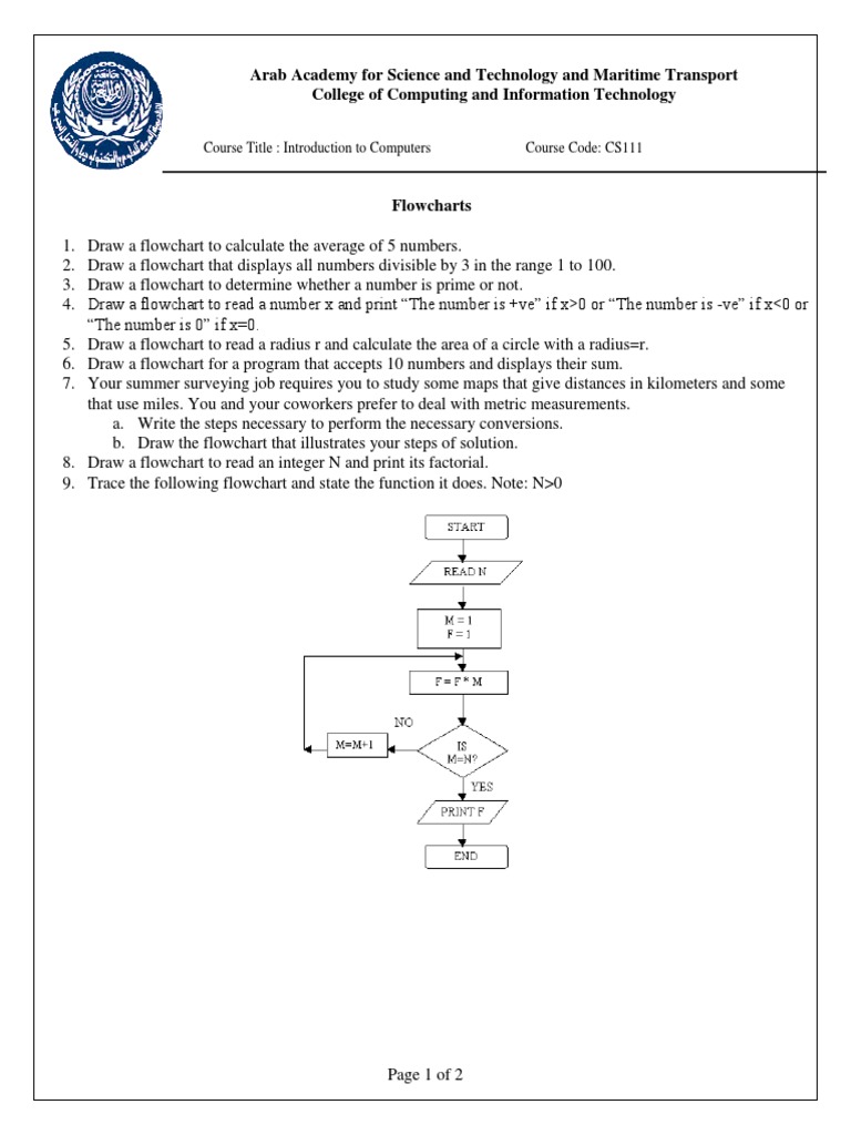 4 12525 CS111 2014 4 1 1 Flowcharts PDF | PDF | Teaching Methods ...