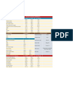 Earnings Highlight - Guaranty Trust Bank Plc Fy 2018