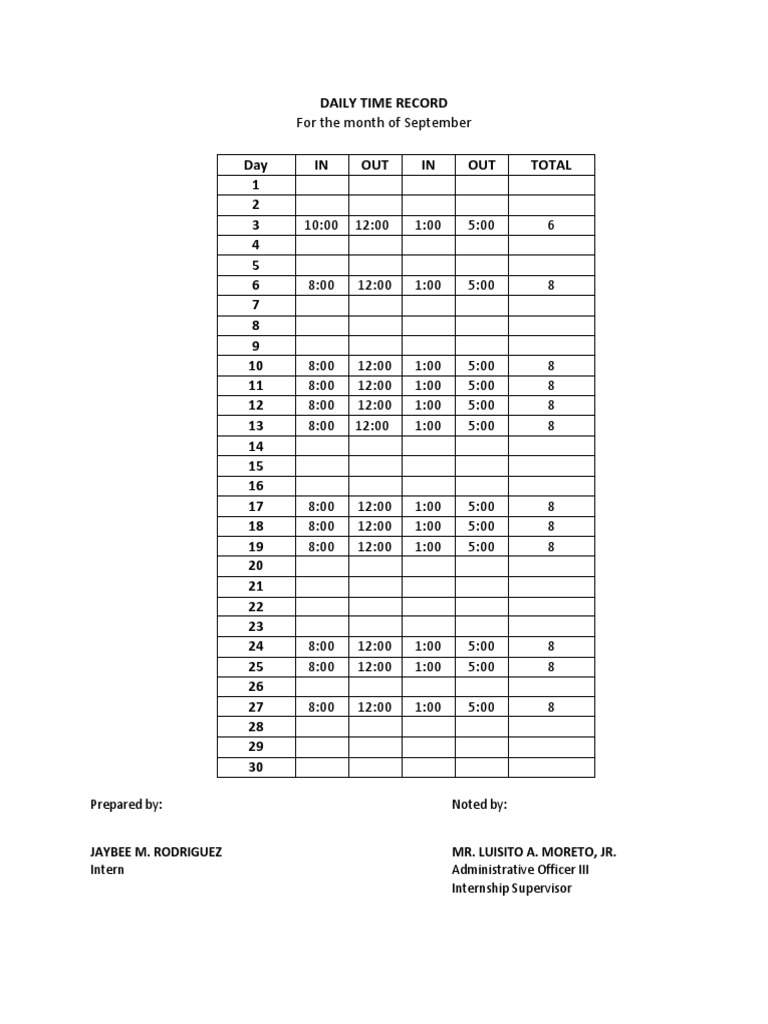 Daily Time Record: Prepared By: Noted by | PDF