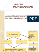 Sisipan Pengajaran Dan Pembelajaran Berasaskan Inkuiri