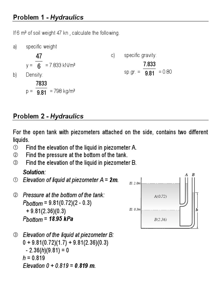 Hydraulics Problems and Solutions | PDF | Pressure | Physical Sciences
