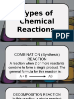 Types of Chemical Reactions