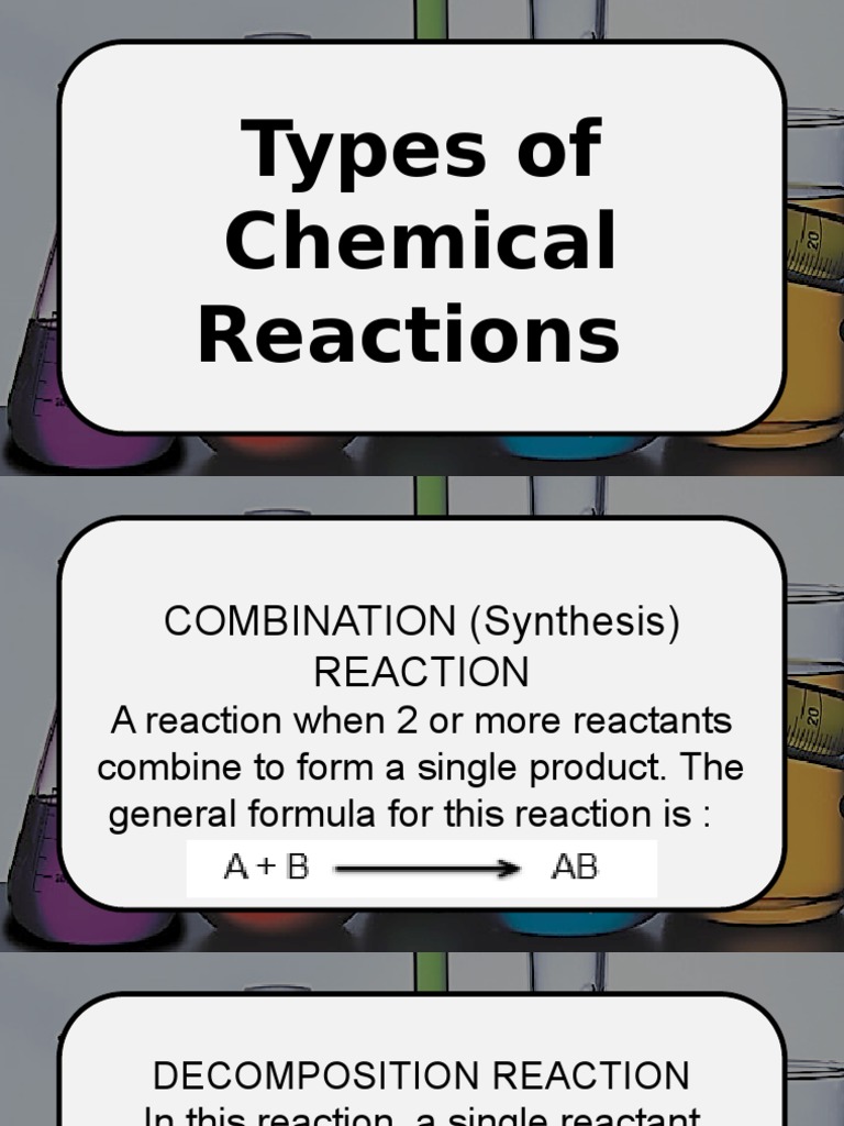 Types Of Chemical Reactions An Overview Of Combination Decomposition