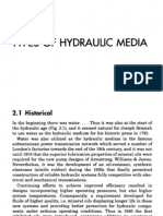 Of Hydraulic: Types