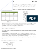 Création de Graphiques